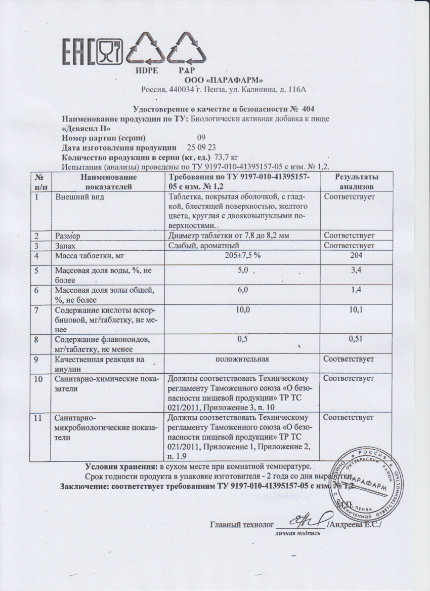 Паспорт №092023